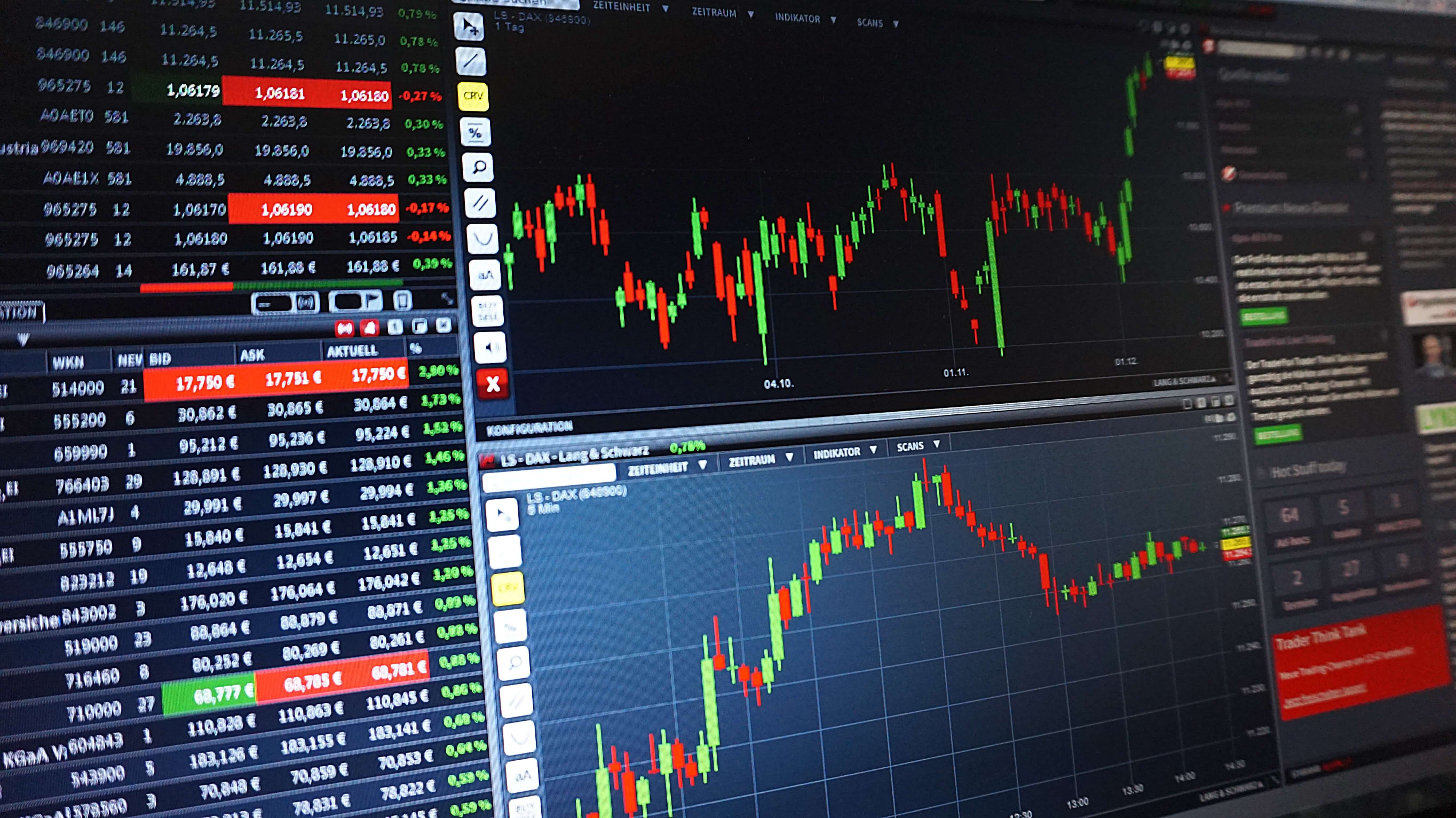 Forex fxgm